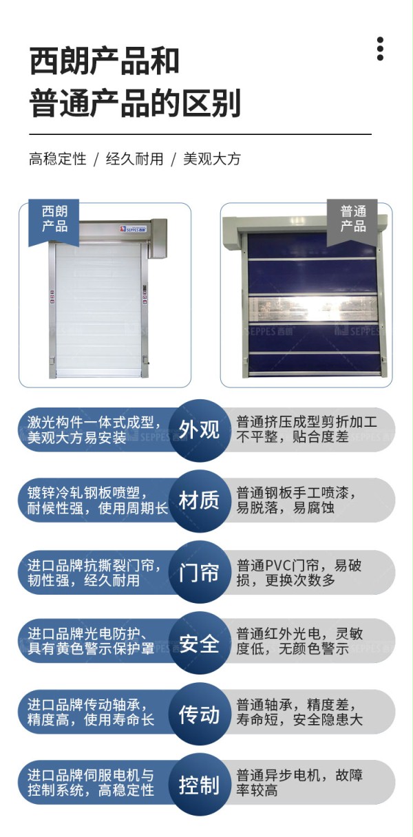 抖音黄色下载APP产品对比